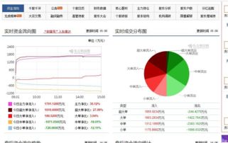 天津松江 華為概念與創投加持下的云計算與信息系統集成服務