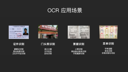 阿里本地生活線上線下融合場景下的圖像檢測技術(shù)與證件單據(jù)防偽創(chuàng)新